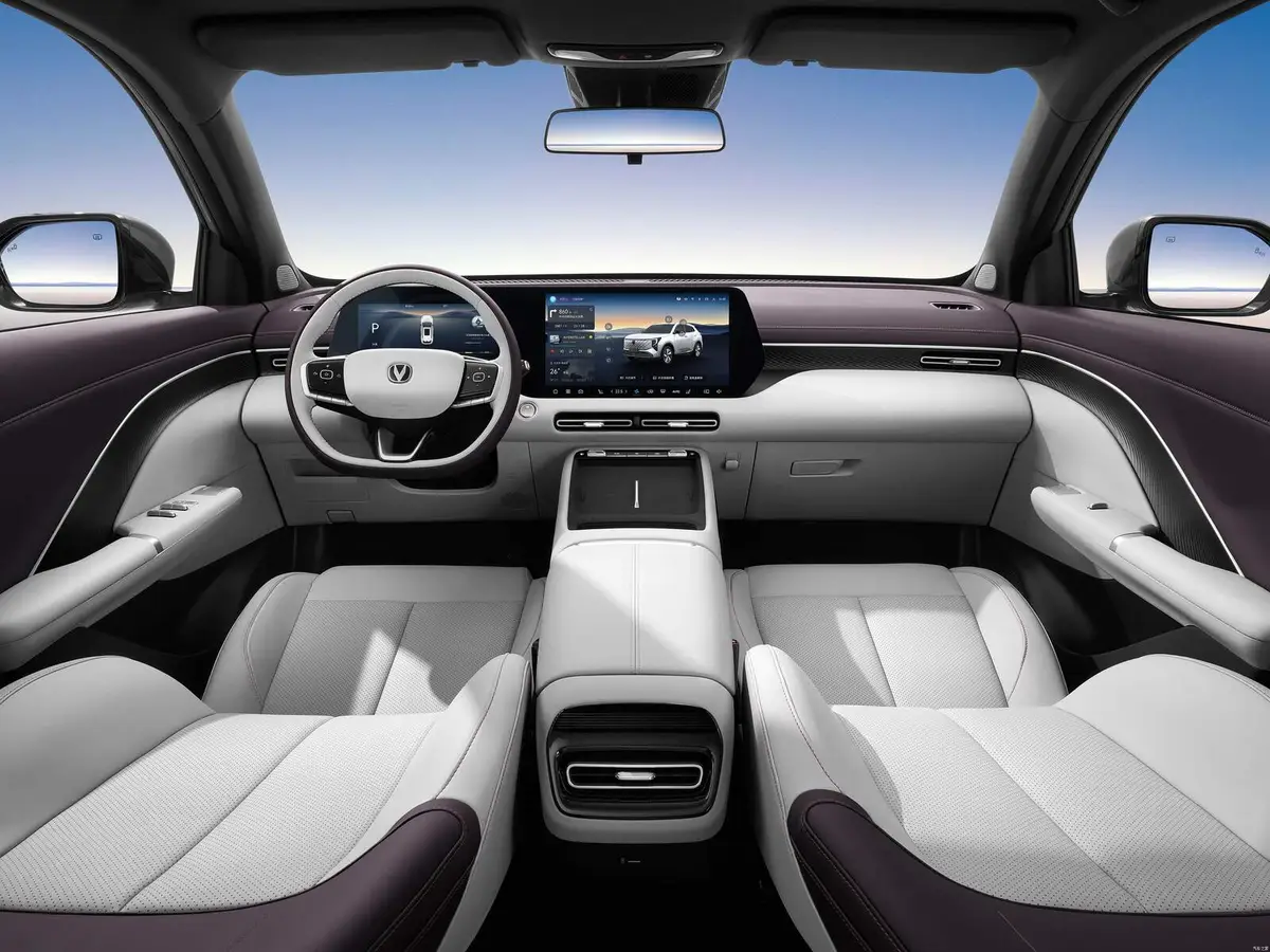 Changan CS55 Plus (Чанган CS55 Plus) из Китая под заказ — салон