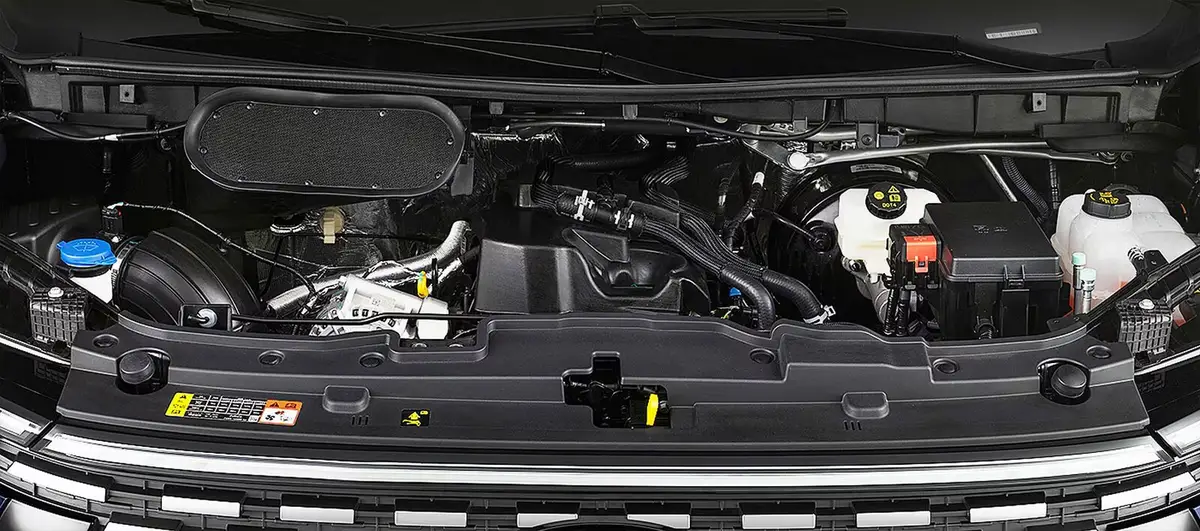 Ford Transit (Форд Транзит) из Китая под заказ — Как проходит заказ Ford Transit и сроки