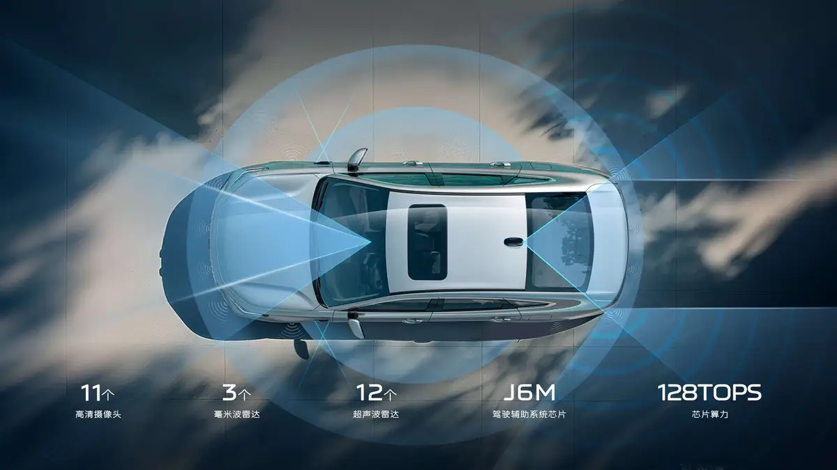 Geely Galaxy Starshine 6 из Китая под заказ — Расход и запас хода: 2,8 литра и 1700 км без дозаправки