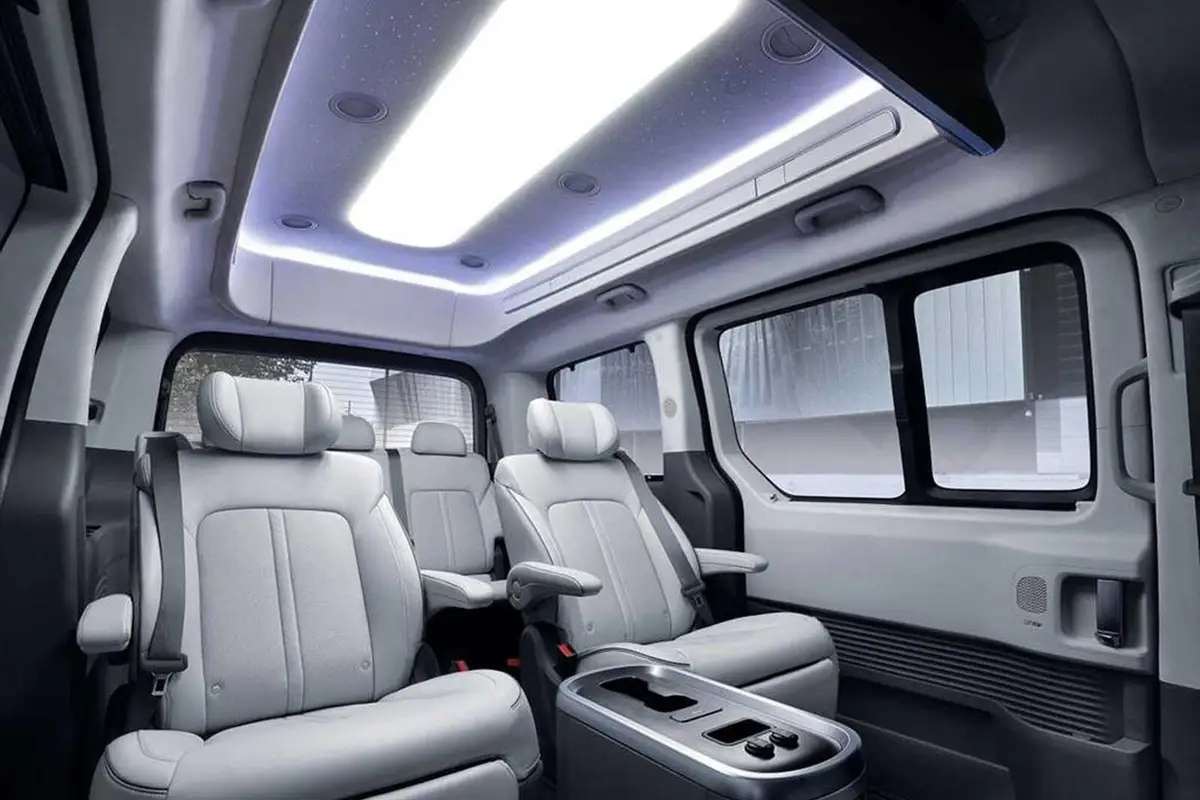 Hyundai Staria (Хендай Стария) из Кореи под заказ — Постановка Hyundai Staria на учёт: СБКТС, ЭПТС, ЭРА-ГЛОНАСС