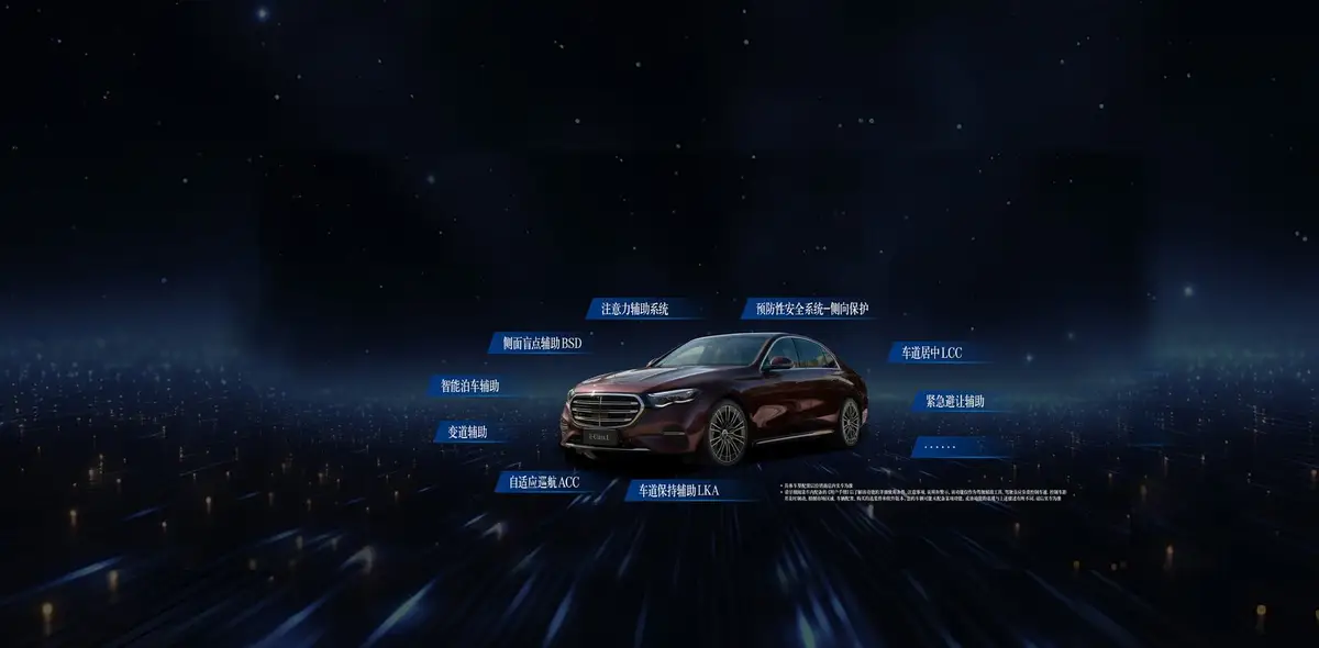 Mercedes-Benz E-Class (Мерседес E-Класс) из Китая под заказ — Онлайн-функции с китайской привязкой и русский язык