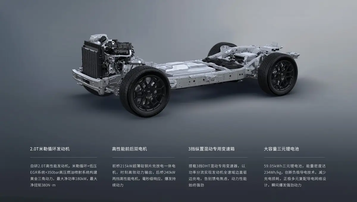 Tank 700 (Танк 700) из Китая под заказ — Ассистенты: лидар, Coffee Pilot и русский интерфейс