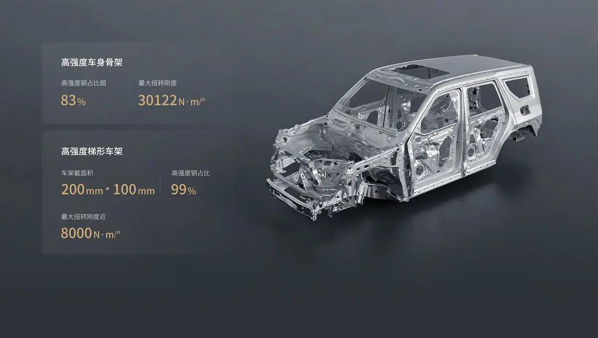Tank 700 (Танк 700) из Китая под заказ — Бездорожье: блокировки, брод и углы