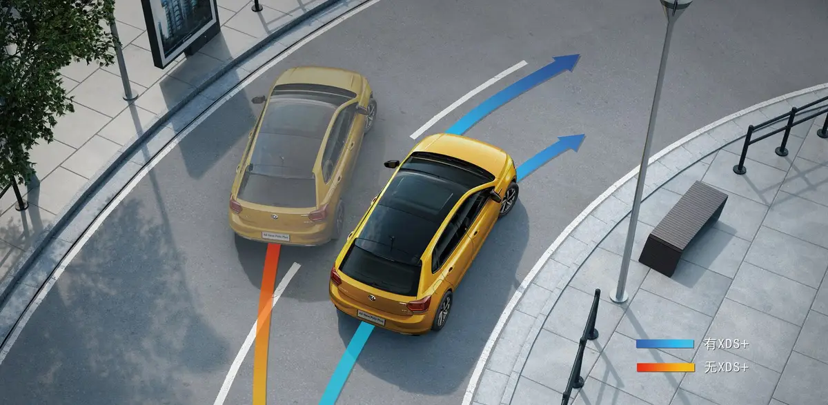Volkswagen Polo Plus (Фольксваген Поло Плюс) из Китая под заказ — Обслуживание, запчасти