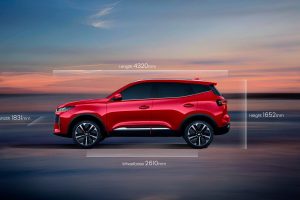 Chery Tiggo 4 и Tiggo 4 Pro на заказ из Китая