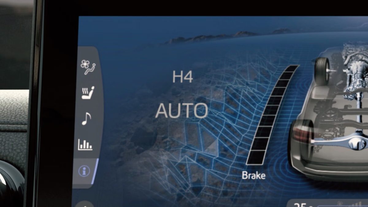 Toyota Land Cruiser 300 на заказ из ОАЭ