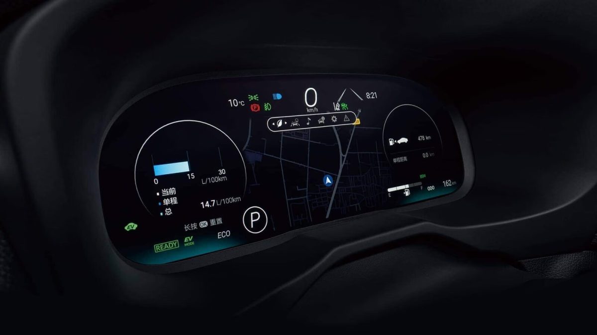 Цифровая приборная панель Toyota Wildlander